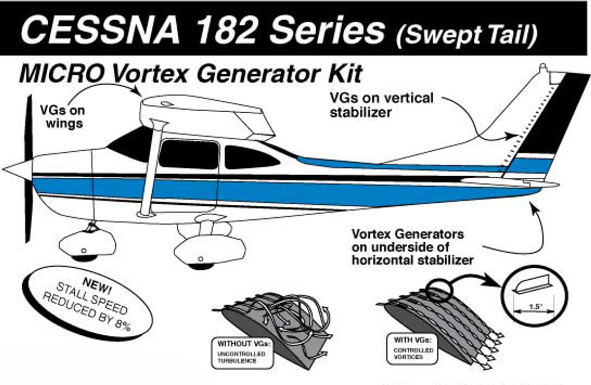 Cessna 182 Vortex Generator Kit by Knots 2U. Cessna Performance