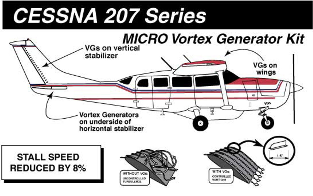 Cessna 210 Vortex Generator Kit by Knots 2U. Cessna Performance  Modifications