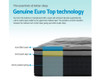 DOUBLE DAYTON PLUSH EURO TOP POCKET SPRING MATTRESS -  MEDIUM FIRM