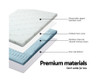 SALOME DOUBLE SIZE COOL GEL MEMORY FOAM MATTRESS TOPPER WITH BAMBOO COVER (50mm)