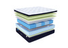 KING WELLNESS EURO TOP POCKET SPRING MATTRESS WITH 360 FOAM BOX (IN A BOX) - MEDIUM