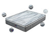 QUEEN SPINAL DELUXE EURO TOP POCKET SPRING MATTRESS - FIRM