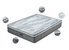 KING SPINAL DELUXE EURO TOP POCKET SPRING MATTRESS - FIRM