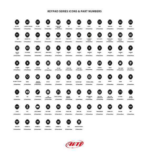 K6 / K8 / K15 Insert