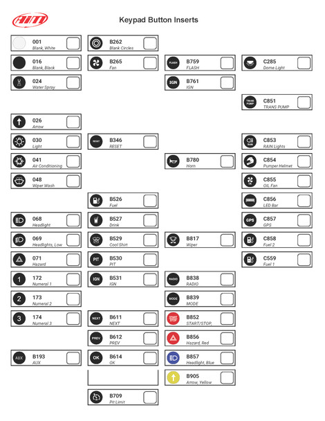 Keypad Insert Options