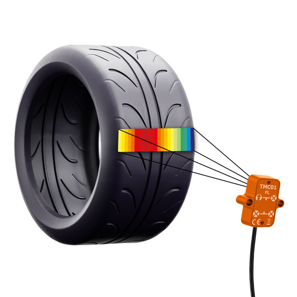 CANchecked Wired IR 16 Channel TIre Temp