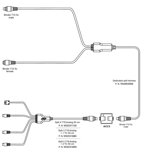 Dedicated Split Harness (ACC3 Power)