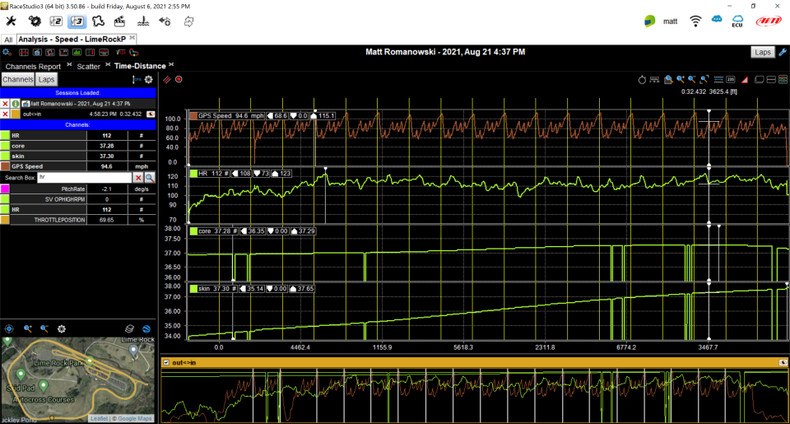 Monitoring Driver Core Temp and Heart Rate