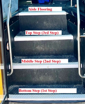 39842025001, Profusion Thomas Conventional Middle Step (2nd Step) -  Dark Gray/White NM Ribbed 39842025001, Profusion Thomas Conventional Middle Step (2nd Step) -  Dark Gray/White NM Ribbed