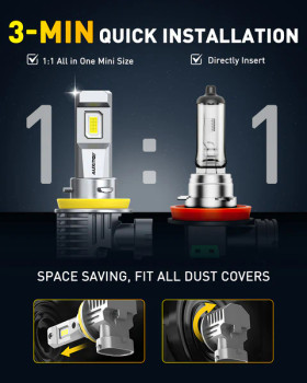 H11/M6, LED Headlamp (Pair) 