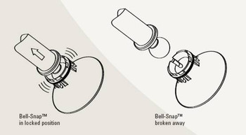 ASY4502, Rosco Pre-2008 Thomas C2 Crossview Brace Bases ASY4502, Rosco Pre-2008 Thomas C2 Crossview Brace Bases