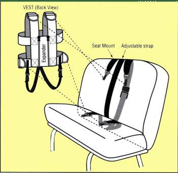 BR-33AI, Besi Universal Medium Vest with Seat Mount with Inserts Attached BR-33AI, Besi Universal Medium Vest with Seat Mount with Inserts Attached