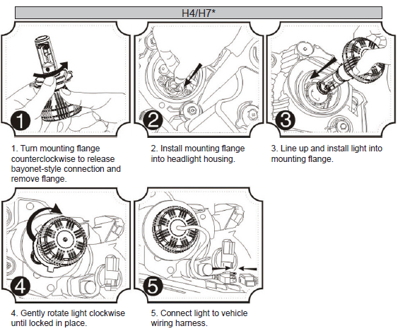 H4-HLV4, LED Headlight Pair 9003 Style - Thomas Transit