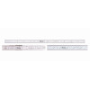 Mitutoyo 182-105 Series 182 Steel Rule 6 Inch x 150mm Stainless Steel Inch Metric Rigid
