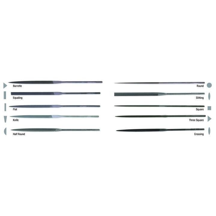 Needle File, Cut Edges, 2, Flat, 4 Inch, Hard Stamped, Steel