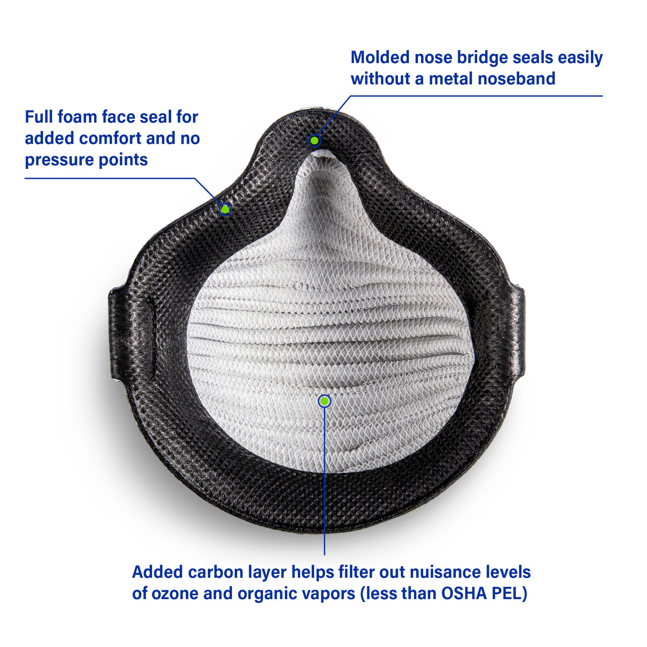Moldex® 4800 AirWave Disposable Particulate Respirator Mask With