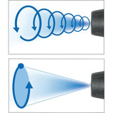 4.5 Suttner Nozzle 6000 PSI