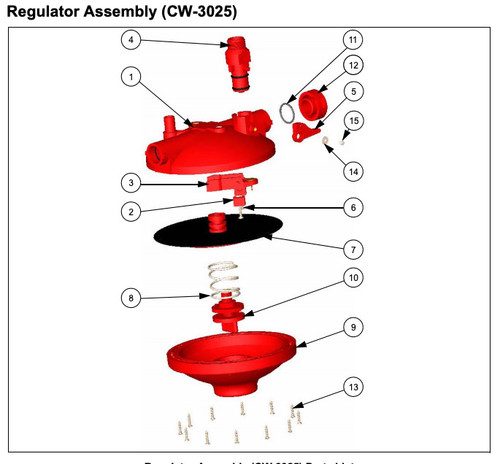 Cumberland®  Pressure Spring, Cumberland Regulator (#8 on Image)