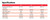 Westfield Complete Utility Core Auger 4"X11' Westfield Complete Utility Core Auger 4"X11'