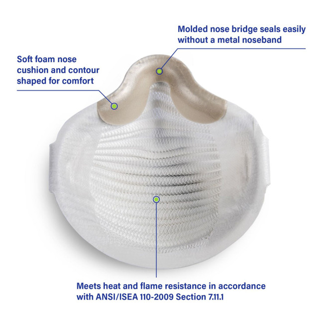 Moldex AirWave® 4600 N95