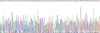 Rat Eukaryotic Interleukin 10 (IL10)