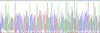 Mouse Eukaryotic Tumor Necrosis Factor Alpha (TNFa)