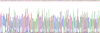 Human Eukaryotic Monocyte Chemotactic Protein 4 (MCP4)