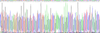 Mouse Eukaryotic Kallikrein 9 (KLK9)