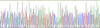 Human Eukaryotic Fibronectin Type III Domain Containing Protein 5 (FNDC5)