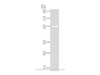 Western Blot analysis of Mouse muscle tissue using THRA Polyclonal Antibody at dilution of 1/400