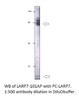 LARP7 Antibody from Fabgennix