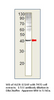 AKR1B1 Antibody FITC from Fabgennix