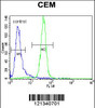 Flow cytometric analysis of CEM cells (right histogram) compared to a negative control cell (left histogram) .FITC-conjugated goat-anti-rabbit secondary antibodies were used for the analysis.