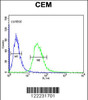 Flow cytometric analysis of CEM cells (right histogram) compared to a negative control cell (left histogram) .FITC-conjugated goat-anti-rabbit secondary antibodies were used for the analysis.