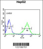 Flow cytometric analysis of HepG2 cells (right histogram) compared to a negative control cell (left histogram) .FITC-conjugated goat-anti-rabbit secondary antibodies were used for the analysis.