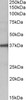 HEK293 overexpressing Human CCDC3 with C-terminal tag (DYKDDDDK) and probed with anti-DYKDDDDK in the left panel and with 43-330 (0.5ug/ml) in the right panel (empty vector transfection in first lanes) . Data obtained from Dr. YangXin Fu, Dept Oncology, U