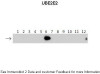 Antibody used in WB on recombinant protein at: 1:500 (Lanes: 1: 40ng HIS-UBE2D1 protein, 2: 40ng HIS-UBE2D2 protein, 3: 40ng HIS-UBE2D3 proteinm, 4: 40ng HIS-UBE2D4 protein, 5: 40ng HIS-UBE2E1 protein, 6: 40ng HIS-UBE2E2 protein, 7: 40ng HIS-UBE2E3 protein, 8: 40ng HIS-UBE2K protein, 9: 40ng HIS-UBE2L3 protein, 10: 40ng HIS-UBE2N protein, 11: 40ng HIS-UBE2V1 protein, 12: 40ng HIS-UBE2V2 protein.) .