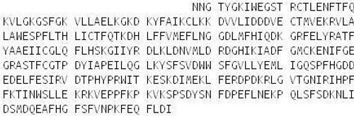 Mouse Recombinant Protein Kinase C Delta (PKCd)