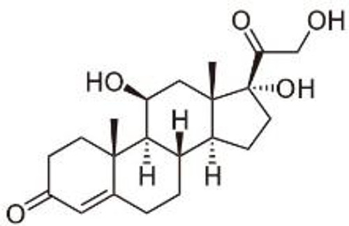 OVA Conjugated Cortisol (Cor)