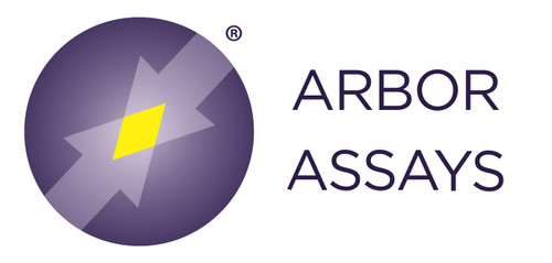 DetectX® Histone Demethylase (HDM) Fluorescent Activity Kit