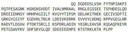 Human Recombinant Nucleoporin 98kDa (NUP98)