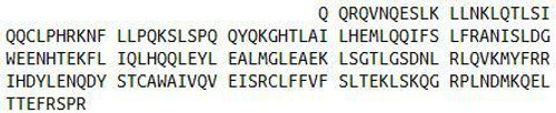 Human Recombinant Interferon Epsilon (IFNe)