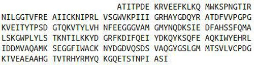 Human Recombinant Isocitrate Dehydrogenase 1, Soluble (IDH1)