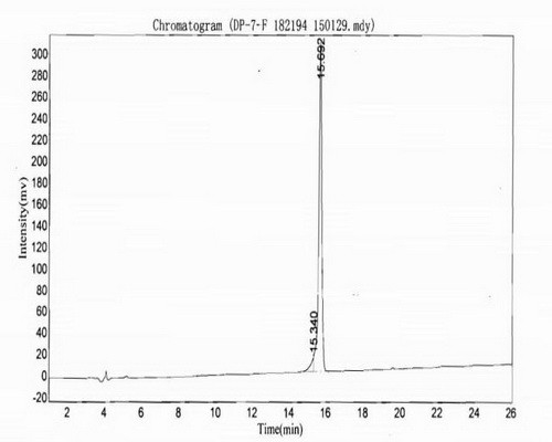 Human OVA Conjugated Angiotensin 1-7 (Ang1-7)