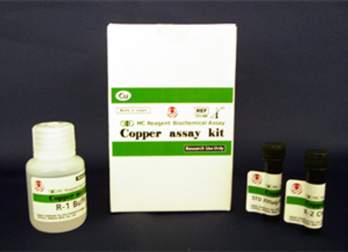 Copper assay kit (3,5-DiBr-PAESA)