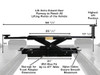 Atlas® RJ-35 Sliding Hydraulic Center Jack 3500 Lbs. Capacity and Truck Adapters