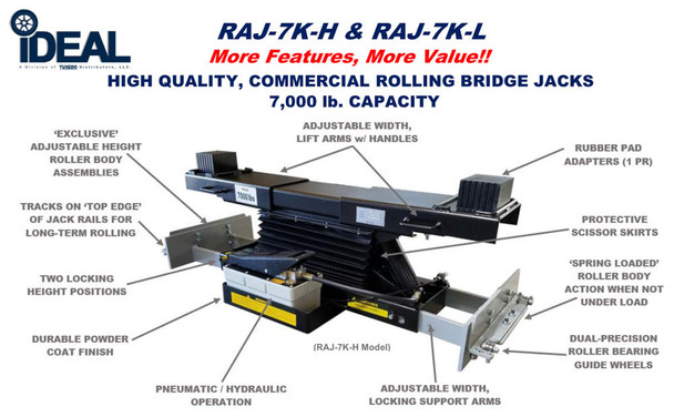 iDeal RAJ-7K-Rolling Air Jack 7,000 lb. Capacity - On The Rail - Air Bag (Low Mount or High Mount)