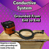 Image of an antistatic Quick Click hose and adapter connected to a sander and FEIN vacuum, explaining the static charge travels along the hose back to the vacuum and that the vacuum tank needs to be grounded for the static to dissipate.
