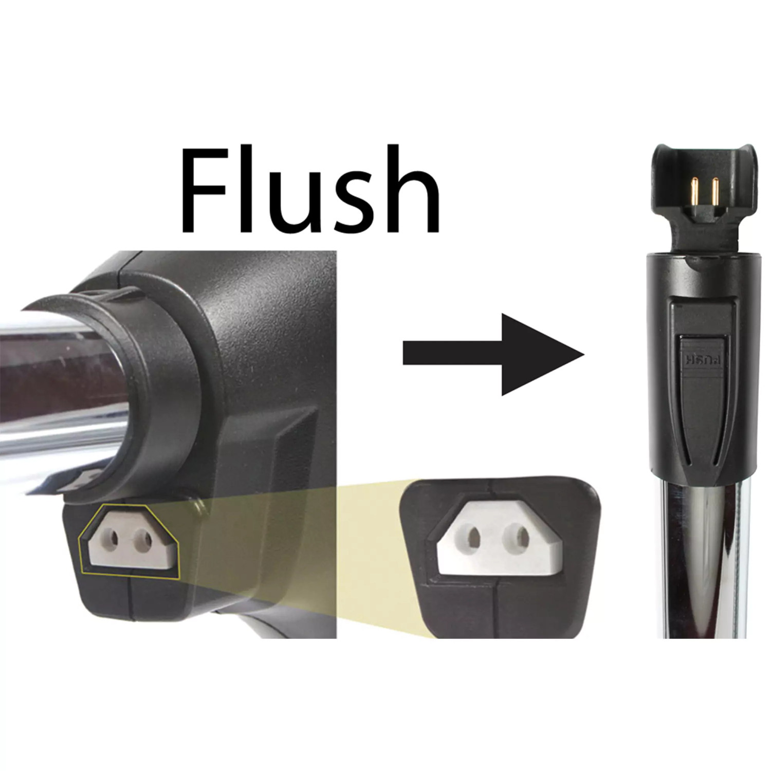 CT20QD Quiet Drive Vacuum Power Nozzle with Flush Integrated Wand