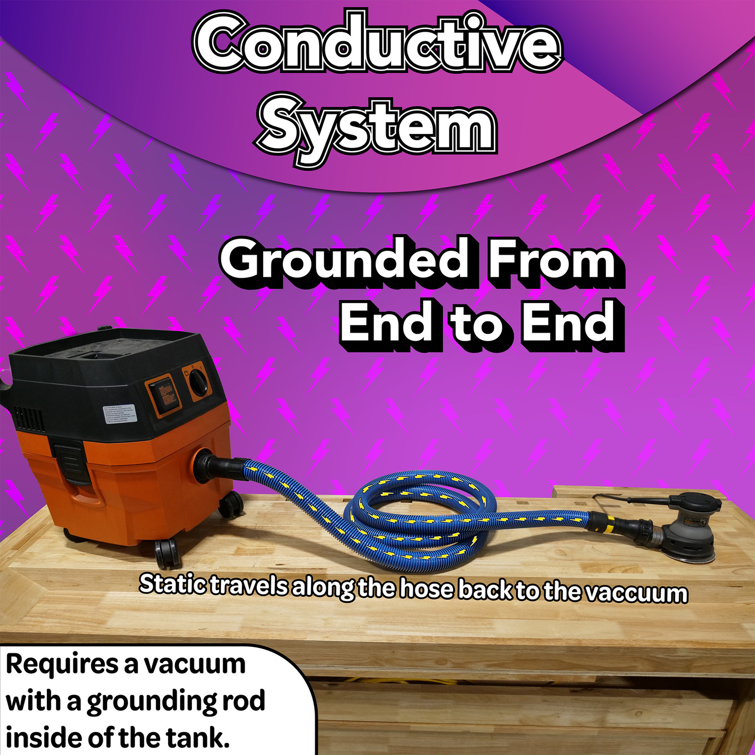 ESD Electro-Static Dissipative (Antistatic) Tapered Vacuum Hose